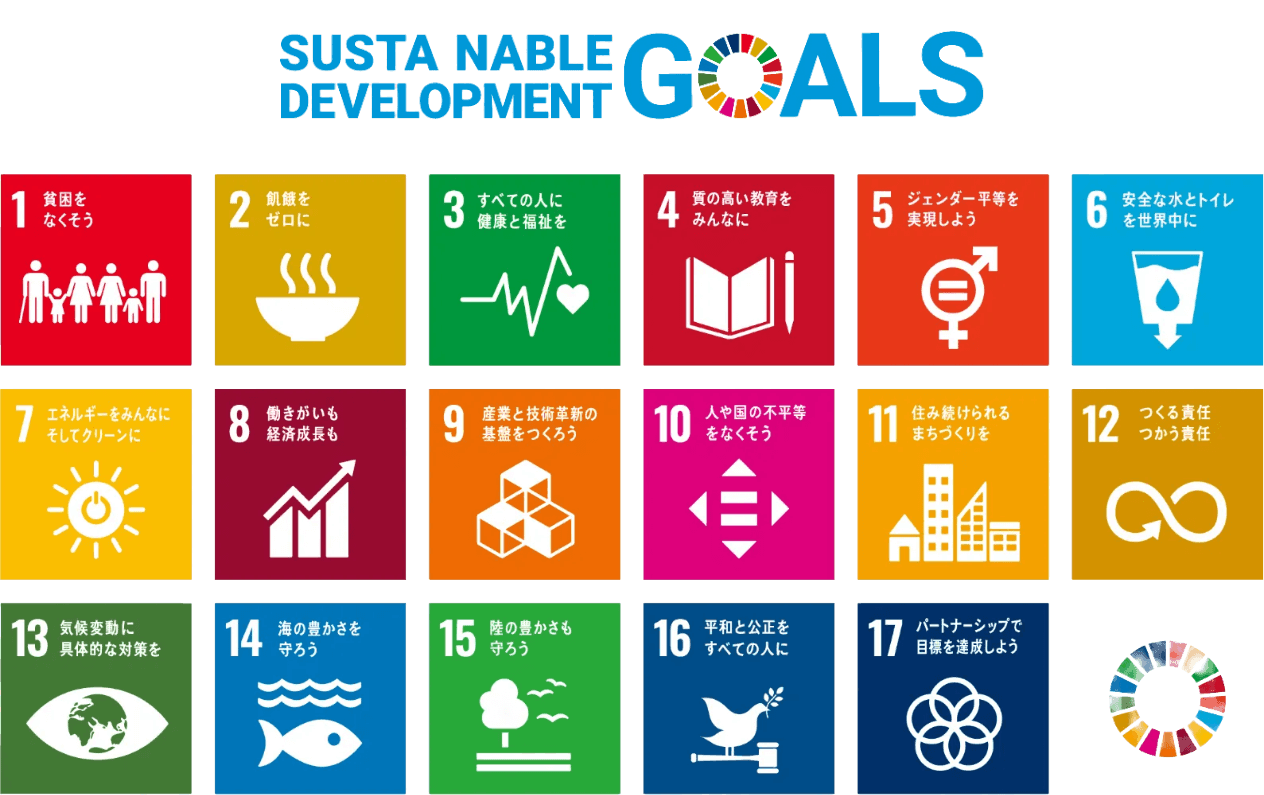 SDGS 図