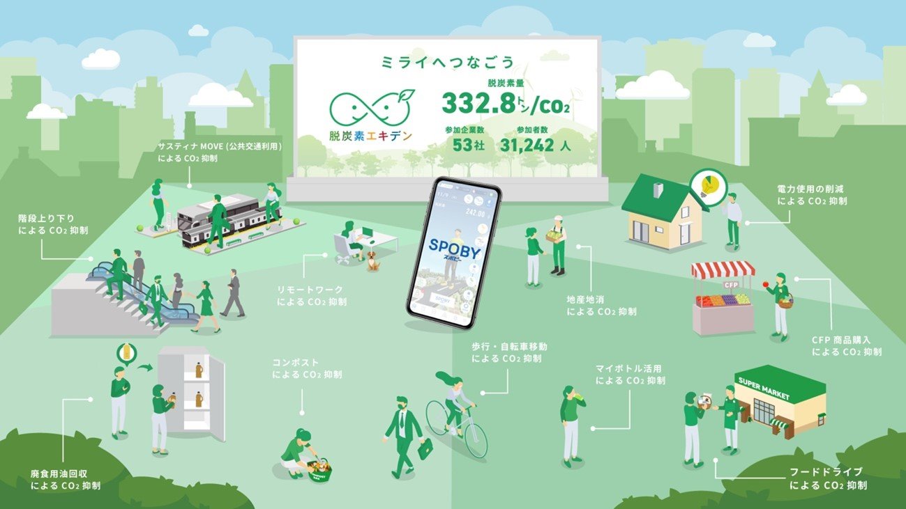 スポビー画像.jpg
